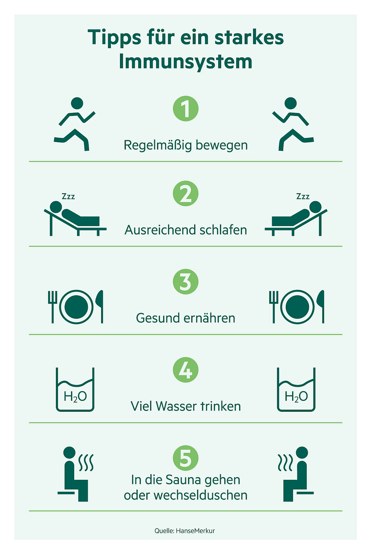 Tipps für ein starkes Immunsystem